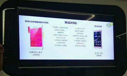OPPO R7����й�� 2999�����ع�