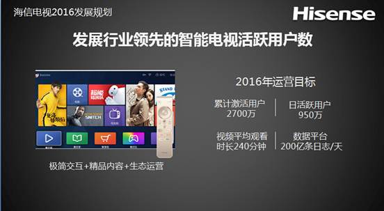 海信电器新任总经理胡剑涌:2016年要做好“一大两高两提升”