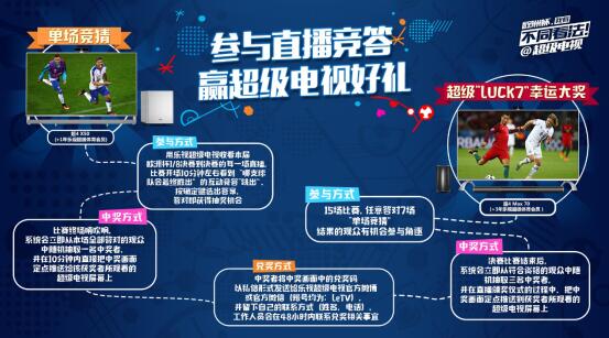 欧洲杯死亡半区初露端倪 四分之一决赛晋级展望