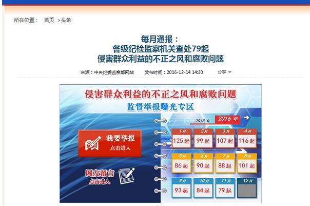 山东3起不正之风和腐败问题被通报 有村干部侵吞危房改造款