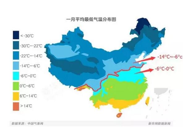 除了雾霾还降温！山东本月最低气温将达-14℃