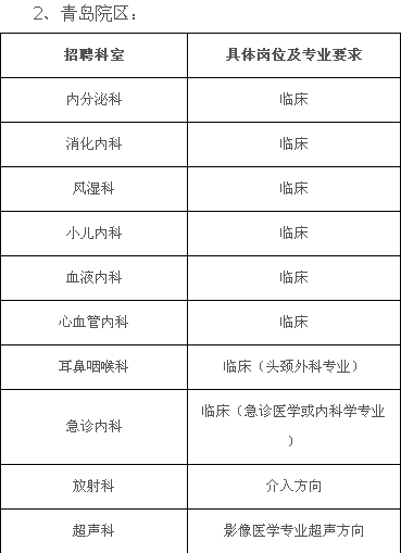 齐鲁医院事业编招聘2017年应届生