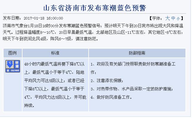  济南发布寒潮蓝色预警 20日早晨最低气温零下11度