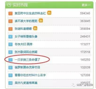 “一只手换三条命，值了！”山东小伙救人义举登上热搜榜 