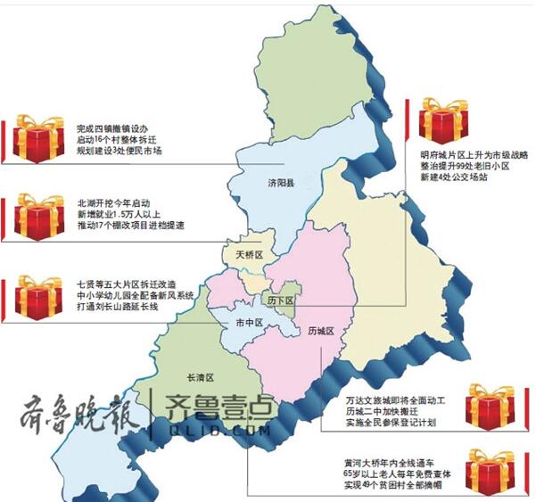 历下区:cbd和明府城发展双核心