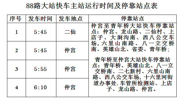 88·��վ�쳵2017��ʱ�����¯