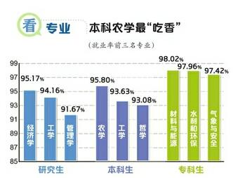 ȥ��ɽ����У��ҵ����ҵ �������о��������С�ר����