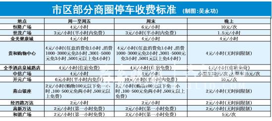 ����Ȫ��·����ͣ�������Ǽ� 3����Ҫ�ǵ�5��/Сʱ