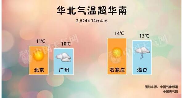 ɽ���������²������� ������½���15������