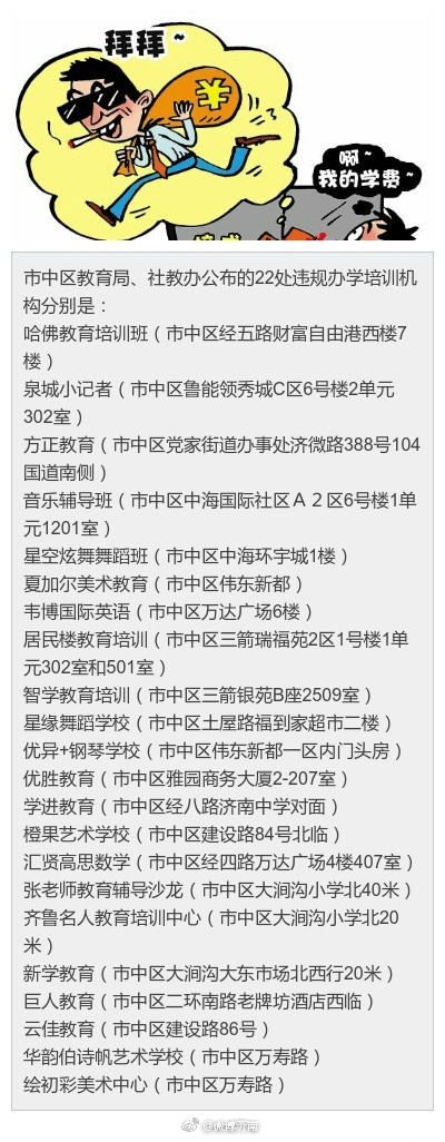 济南这些办学机构都是违规办学 多家知名机构上榜