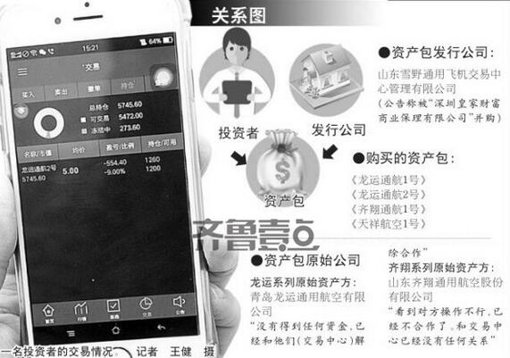 买山东这家公司的“原始股” 说能涨10倍结果被套牢