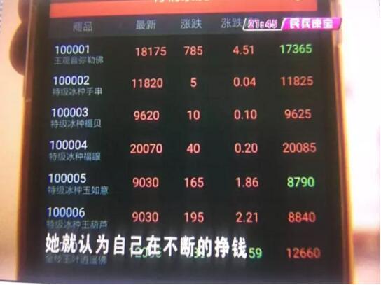 母亲在商城疯狂投钱连房子都卖了 女儿怀疑其卷入传销组织