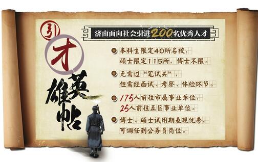 济南面向社会引进200名优秀人才 优秀硕博可转公务员岗位
