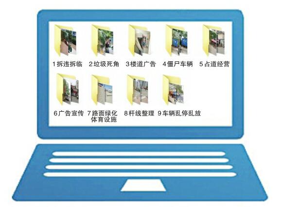 九个文件夹一部“创城经 一个街道党工委书记电脑里的“秘密”