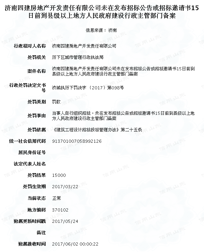 济南四建房地产开发责任有限公司擅自招标未按规定备案被罚