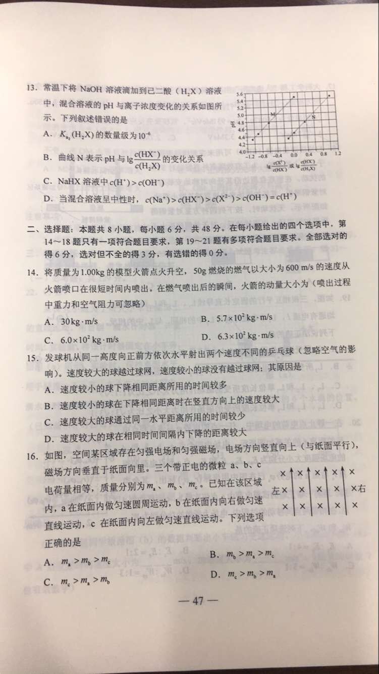 权威发布：2017年山东高考理科综合试题及答案