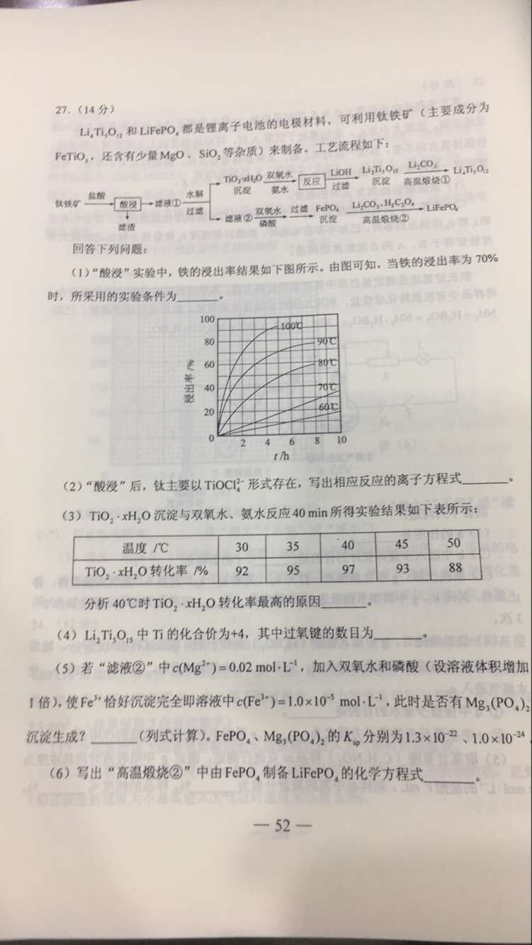 权威发布：2017年山东高考理科综合试题及答案