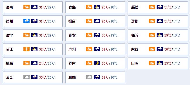 “雨神”来了!山东这些地方或暴雨雷电 局部冰雹