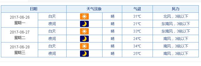����ɽ����ˮͣЪ���»��� �����������տ���ģʽ