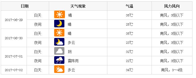 ����ɽ����ˮͣЪ���»��� �����������տ���ģʽ