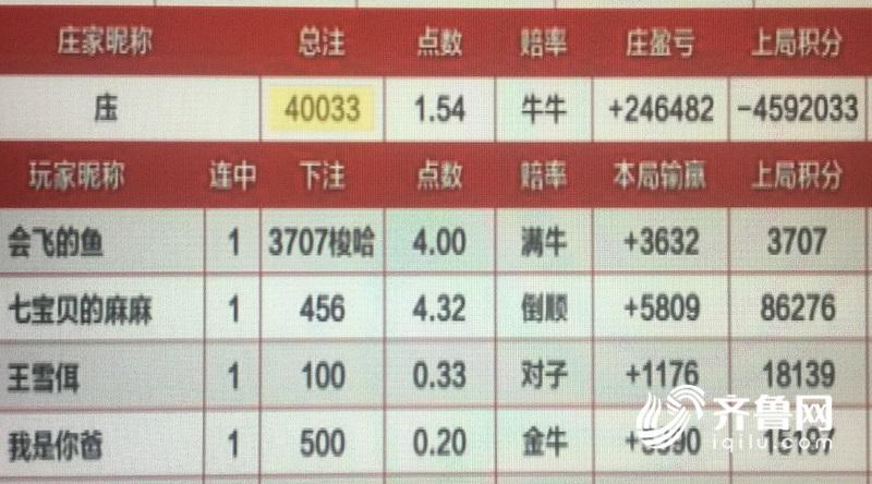 揭秘微信赌博群:群玩半天解散 菏泽小伙输200万