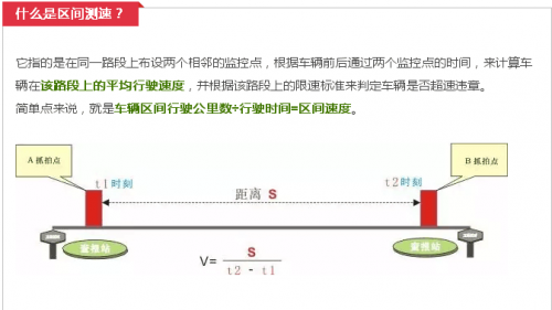 济南市区新增22套区间测速抓拍 电子狗、点刹都行不通了