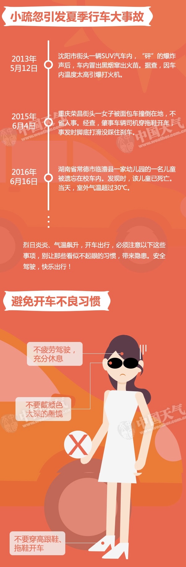 昨天山东超66个县市超过35℃高温线 最高气温为临淄40℃