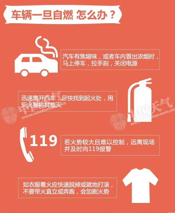 昨天山东超66个县市超过35℃高温线 最高气温为临淄40℃