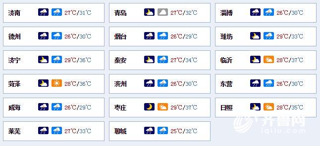 雷雨深夜突袭济南!山东19处雷电预警齐发