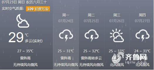 雷雨深夜突袭济南!山东19处雷电预警齐发