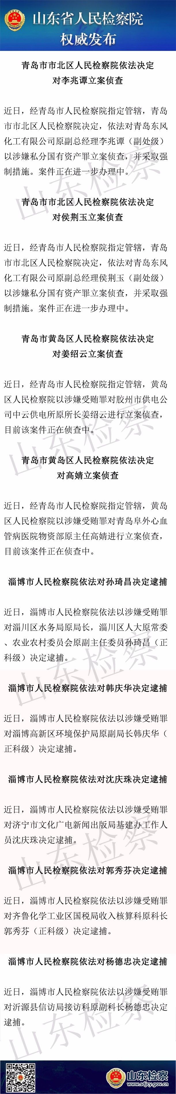 “拍苍蝇”！青岛、淄博两地9人涉嫌职务犯罪被依法追究