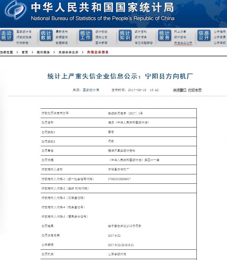 山东5家企业登上“统计上严重失信企业信息”黑名单