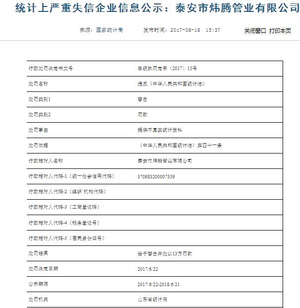 山东5家企业登上“统计上严重失信企业信息”黑名单