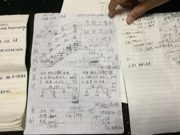 山东一高校毕业生被骗入传销： 把交的5万赚回再走
