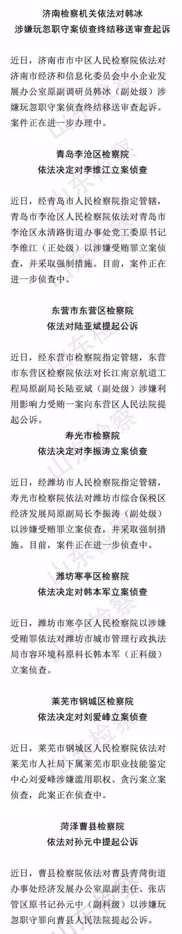 济南青岛淄博东营潍坊菏泽等地7人涉嫌职务犯罪被追究