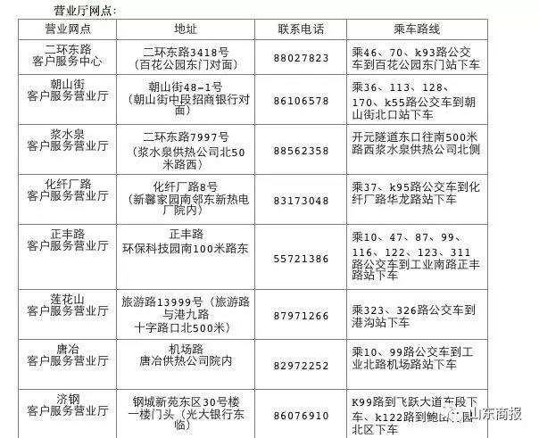 济南今冬供暖价还是26.7 11月15日前缴纳逾期将收滞纳金