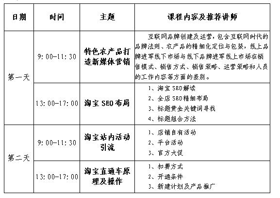 电商创业培训班学员招募令
