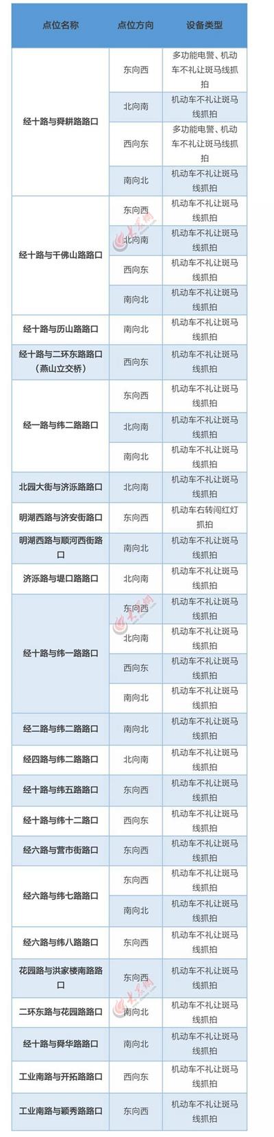 ������������33��������������ץ��