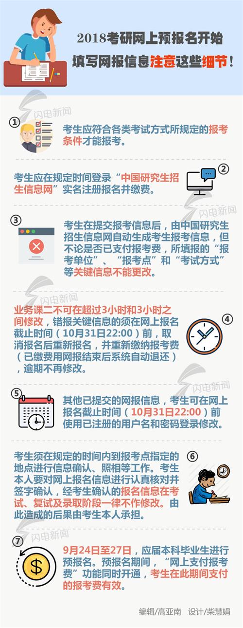 2018考研网上预报名开始啦 这些填报细节你需要注意