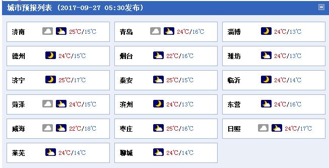 今秋以来最强冷空气来袭 局地降温幅度达10℃以上