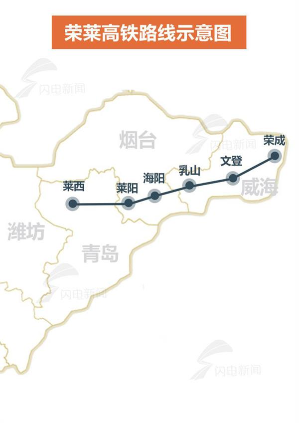 莱荣高铁开工时间确定！时速达350公里 附独家线路图