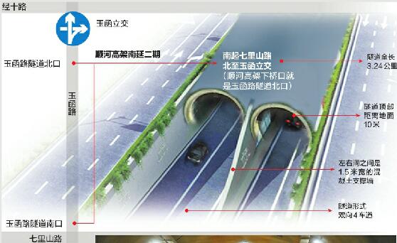 ��·�����Ҷ��������ܹ�ͨ �ϱ����������ȫ����ͨ