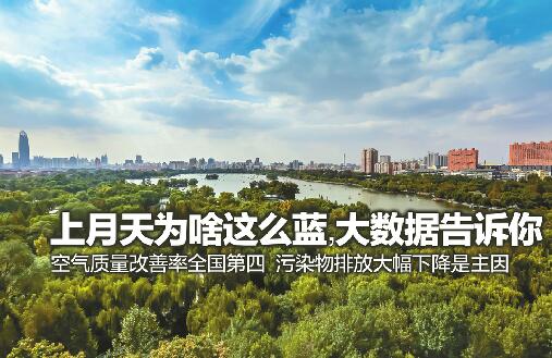 ���Ͽ�������������ȫ������ ��Ⱦ���ŷŴ���½�������