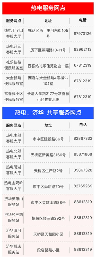 距供暖报停截止只剩5天 咋办理看这里