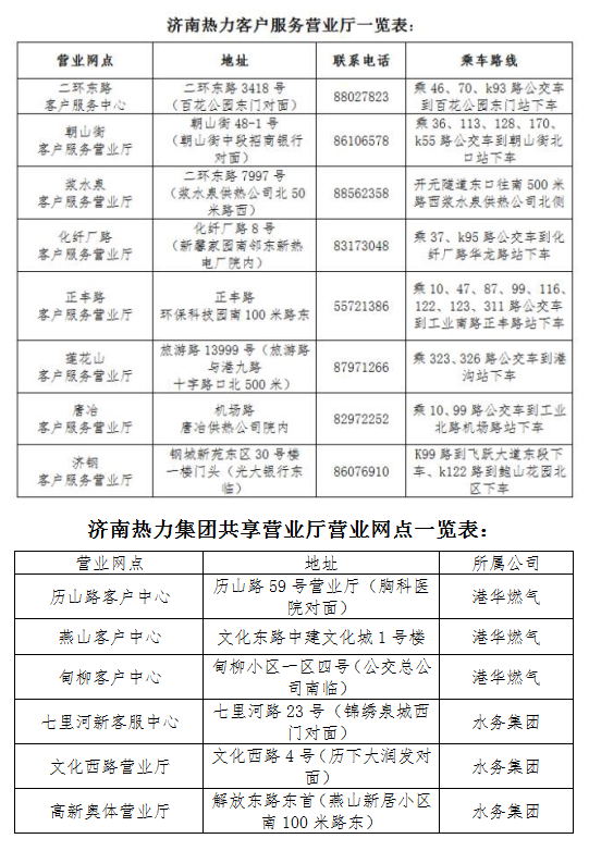 距供暖报停截止只剩5天 咋办理看这里