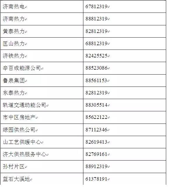 2017济南供暖时刻表赶紧收藏 整个供暖季都用得到！