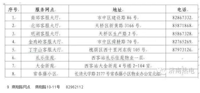 2017济南供暖时刻表赶紧收藏 整个供暖季都用得到！