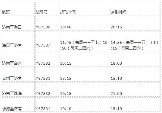 济南机场新开至台州、珠海航线 机票最低350元