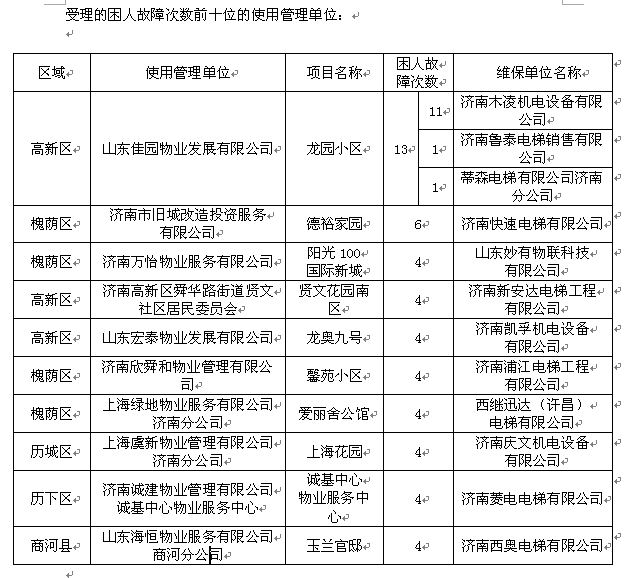 �ļҵ������˶�?�����״�ɹ��