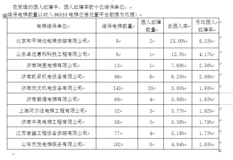 �ļҵ������˶�?�����״�ɹ��